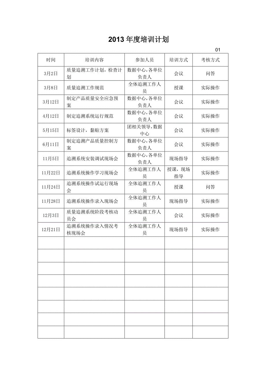 追溯体系培训计划、记录_第1页