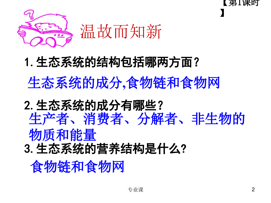 生态系统的能量流动【基础教学】_第2页