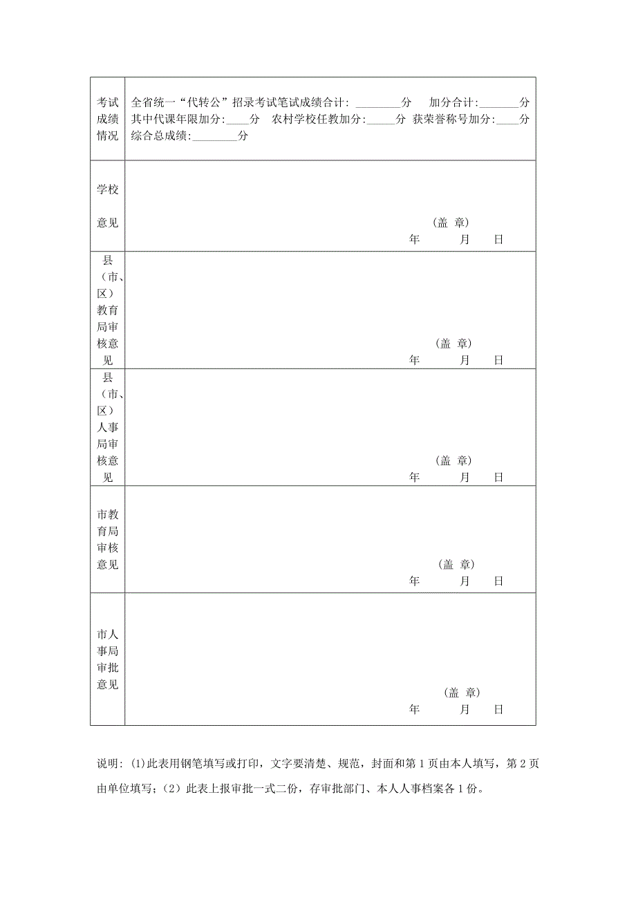 广东省中小学╲〞代转公╲〞审批表_第3页