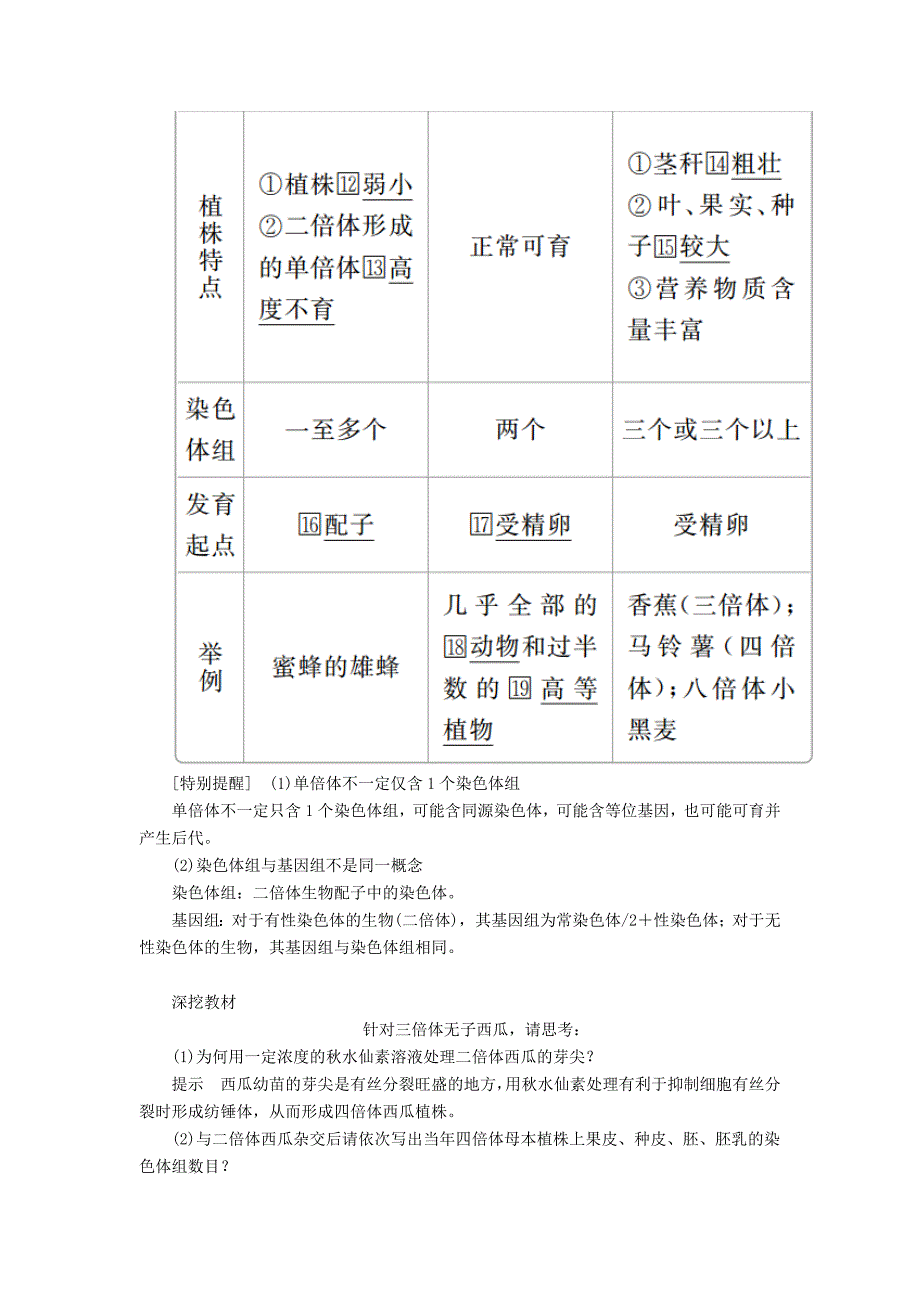 2022年高考生物一轮复习 第7单元 生物的变异、育种和进化 第22讲 染色体变异与育种学案（含解析）（必修2）_第3页