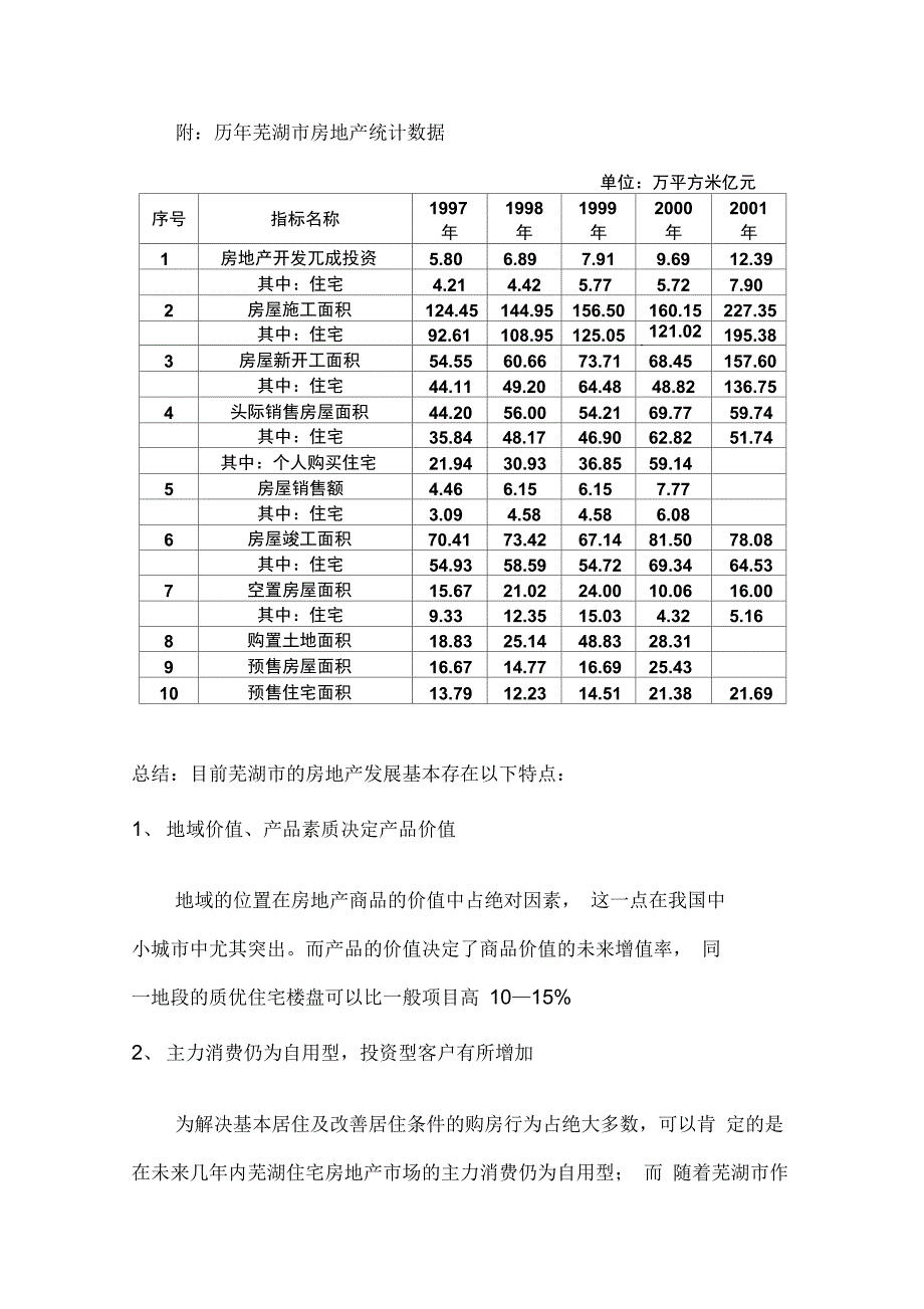 某某房地产策划方案_第4页