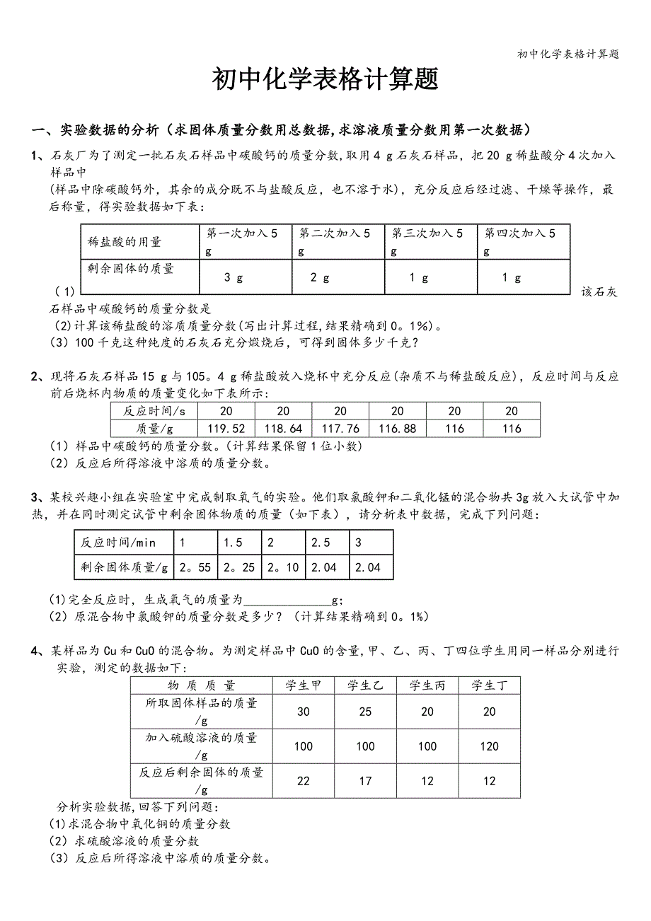 初中化学表格计算题_第1页