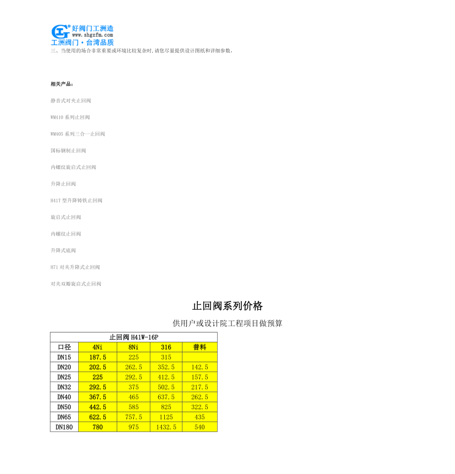 卧立两用球面止回阀.doc_第3页