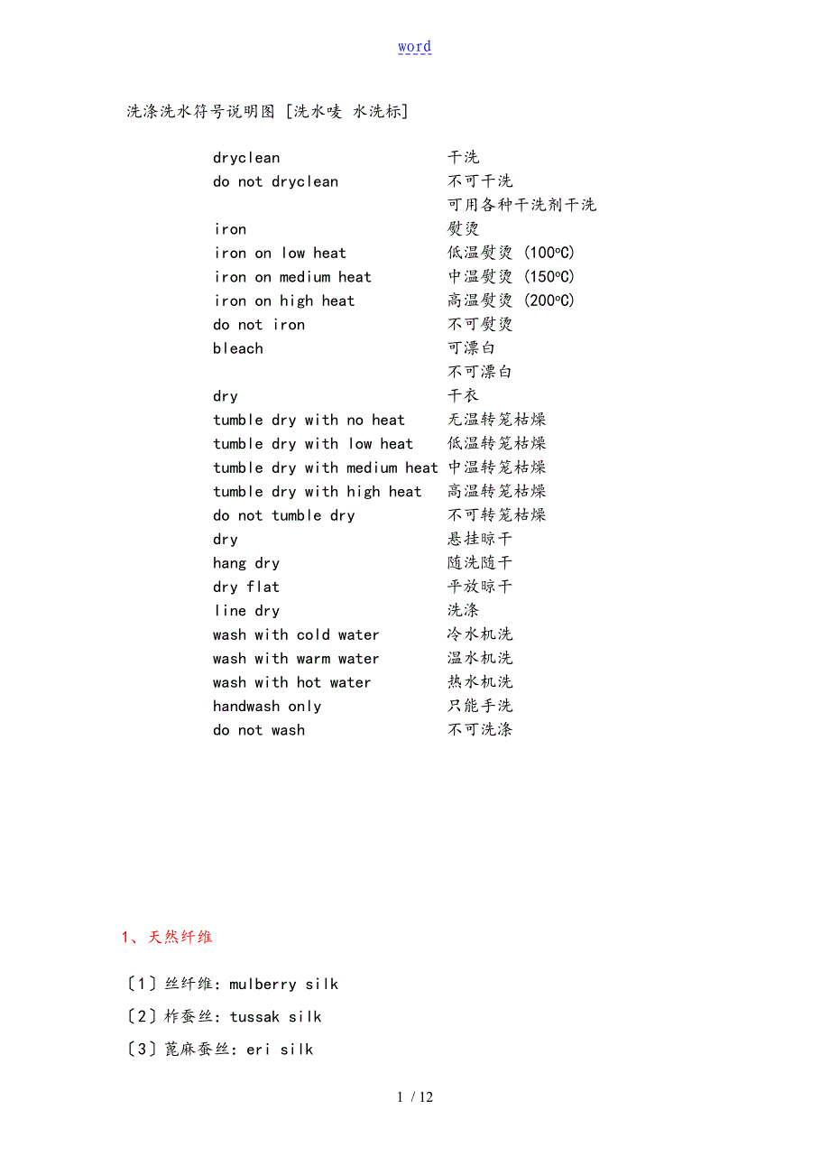 常用洗水唛洗涤标图标34253_第1页