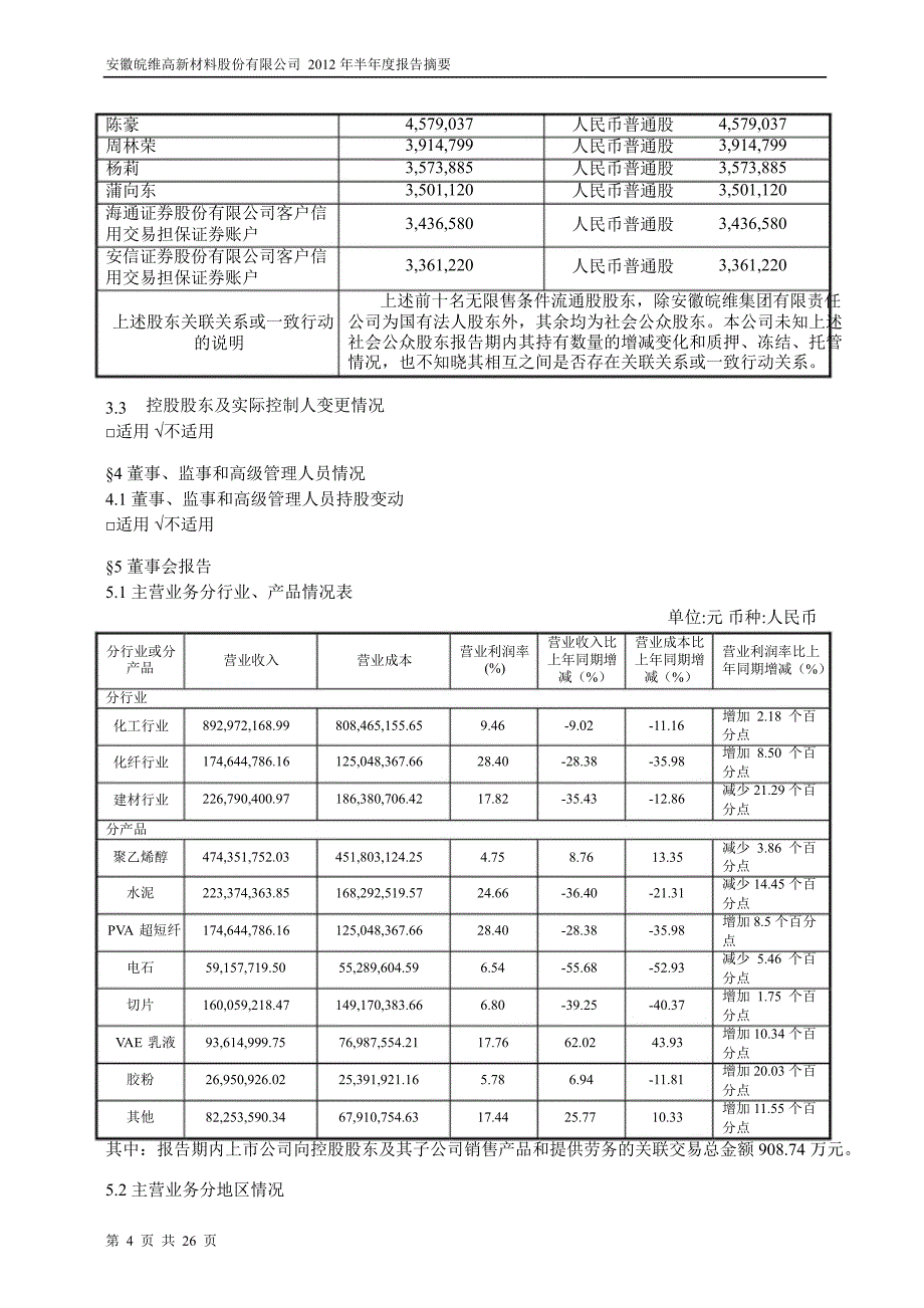 600063皖维高新半年报摘要_第4页