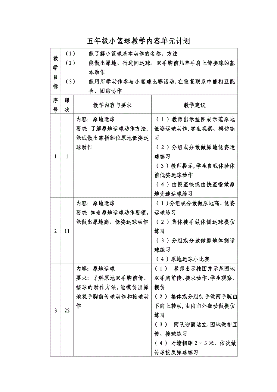 小篮球教学内容单元计划.doc_第1页