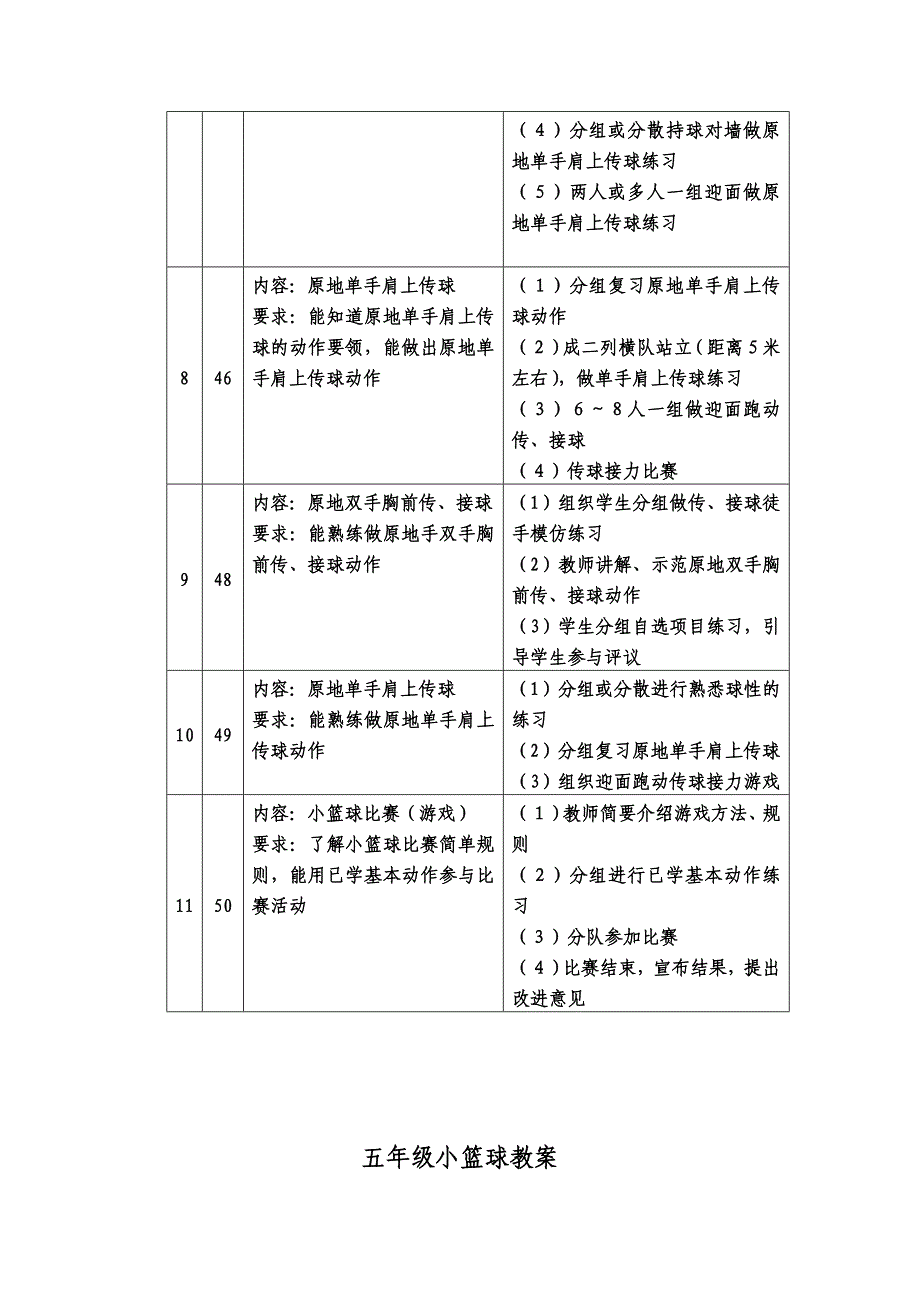 小篮球教学内容单元计划.doc_第3页