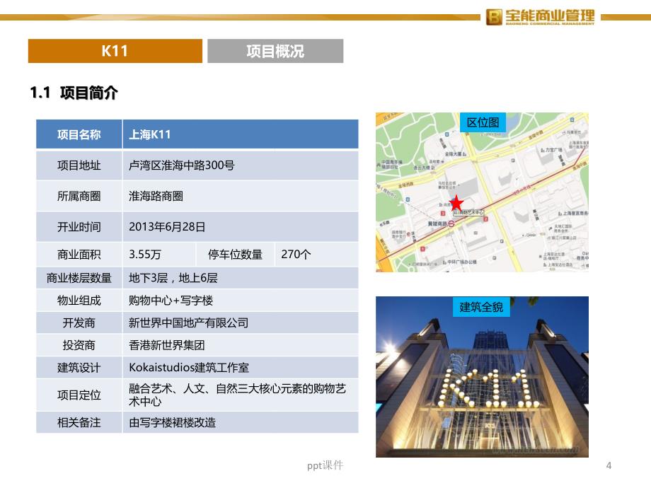 购物中心公共空间设计课题研究--课件_第4页