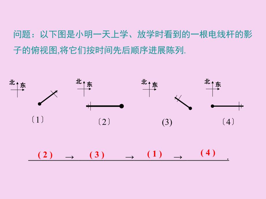 5.12平行投影与正投影ppt课件_第3页