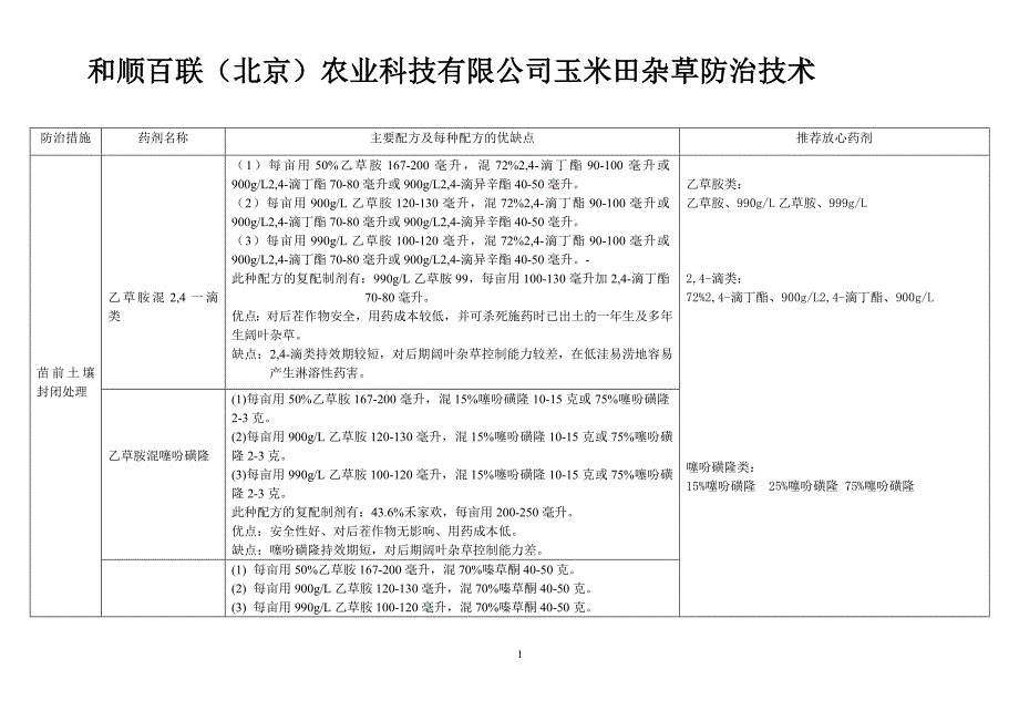 玉米田杂草防治技术_第1页