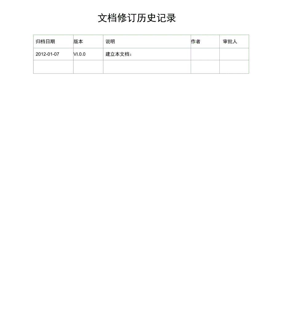 软件项目验收报告模板_第3页