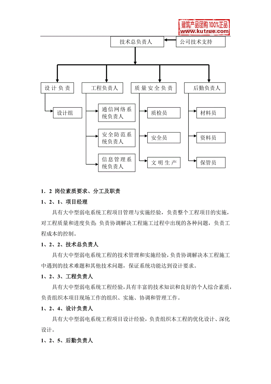 《施工组织设计》上海某住宅小区弱电智能化施工组织设计新_第4页