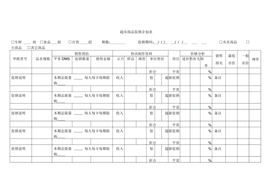 超市商品促销企划表_第1页