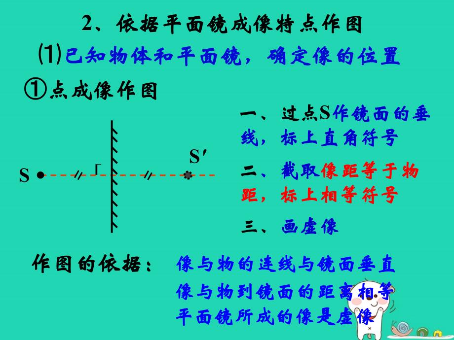 八年级物理上册第四章第3节平面镜成像作图方法课件新版新人教版_第3页