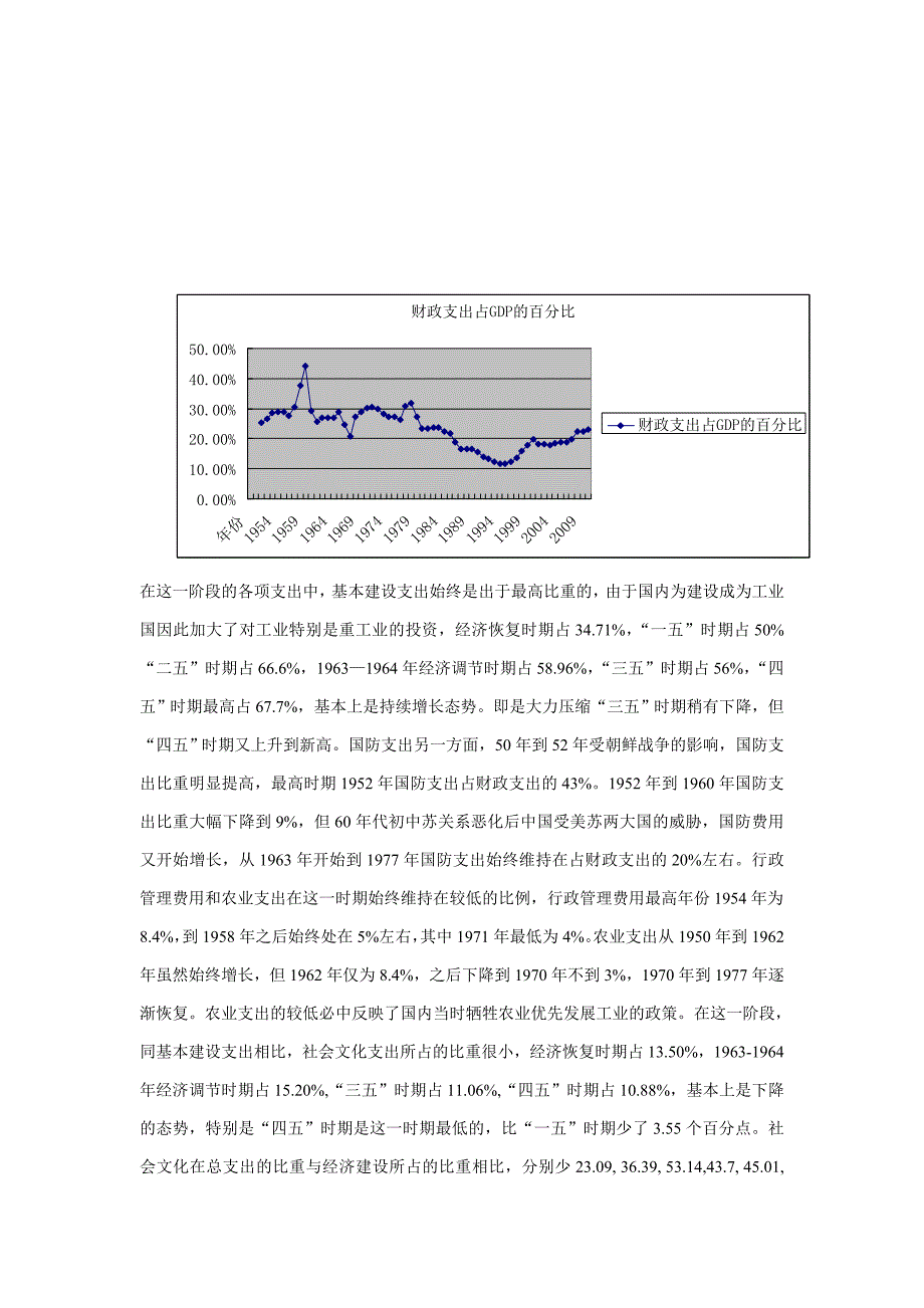 我国财政支出的演变分析报告_第2页