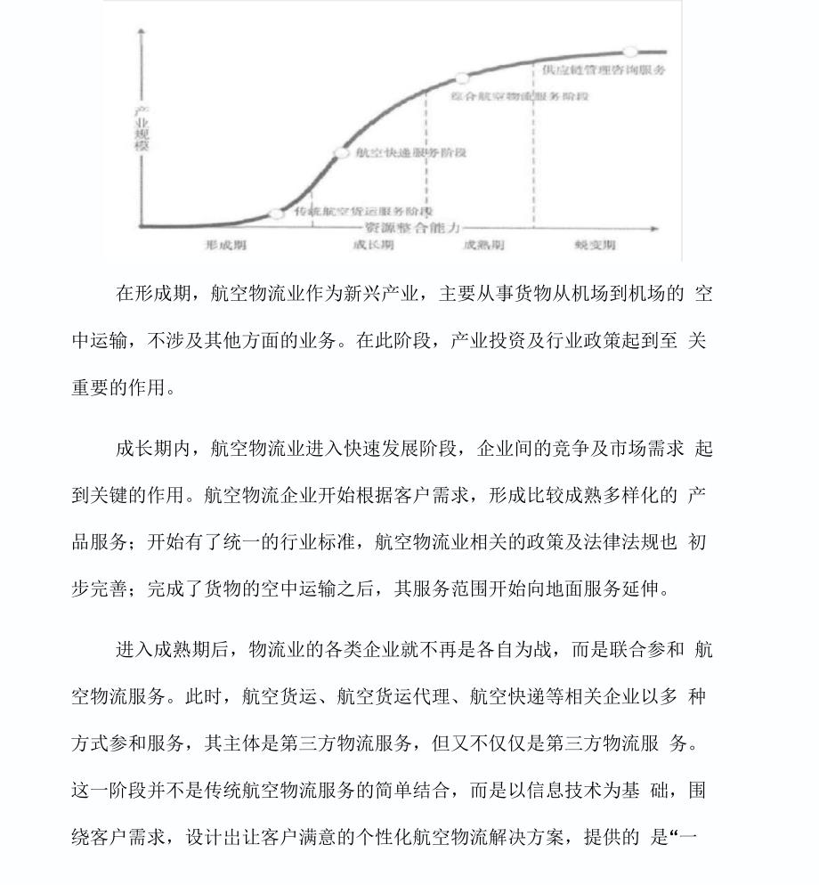 航空物流产业分析报告_第4页