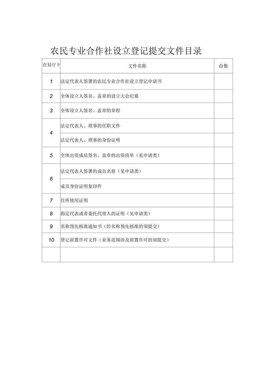 农民专业合作社设立登记申请书范本_第5页