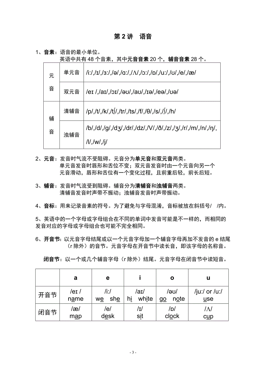 小学英语语法大全-详细全面.doc_第3页