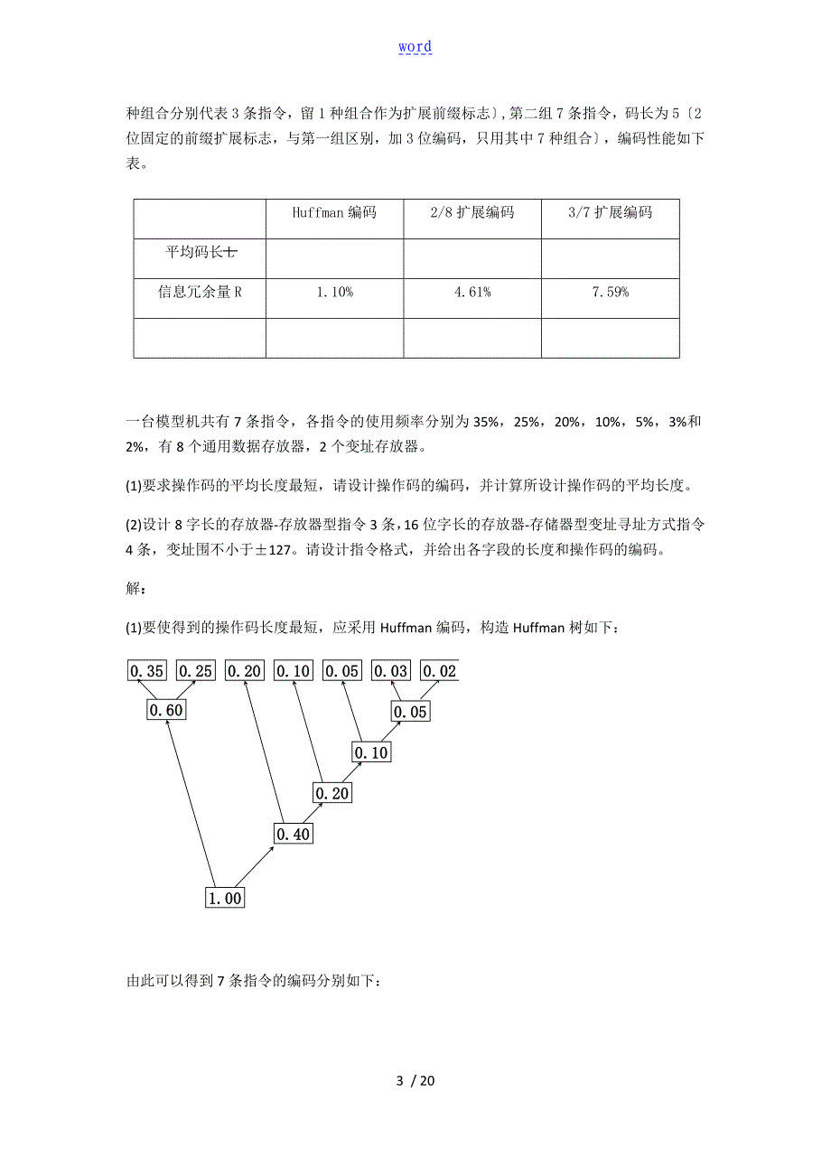 计算机系统结构期末重点题目及考点_第3页