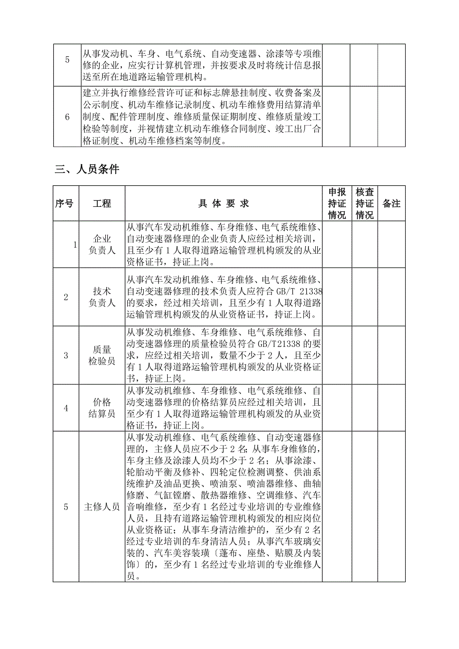 机动车维修业开业申请表三类专项维修_第4页