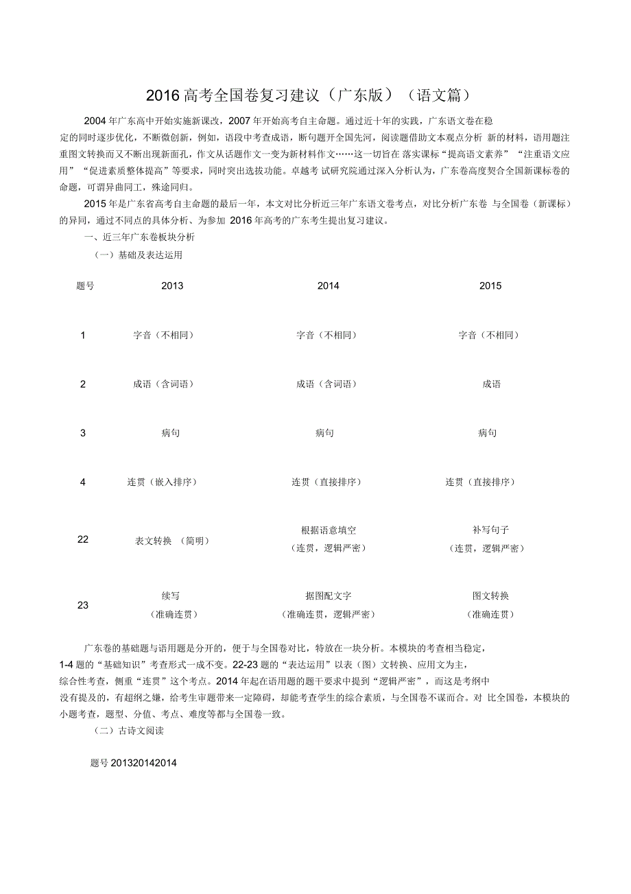 2016年高考全国卷复习建议(广东版)(语文篇)_第1页