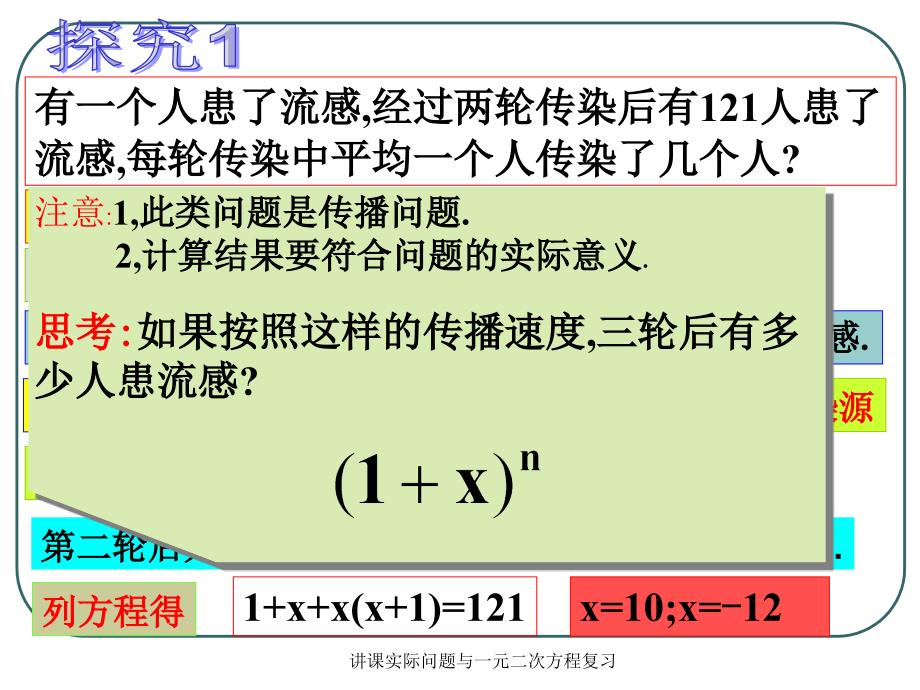 讲课实际问题与一元二次方程复习课件_第3页