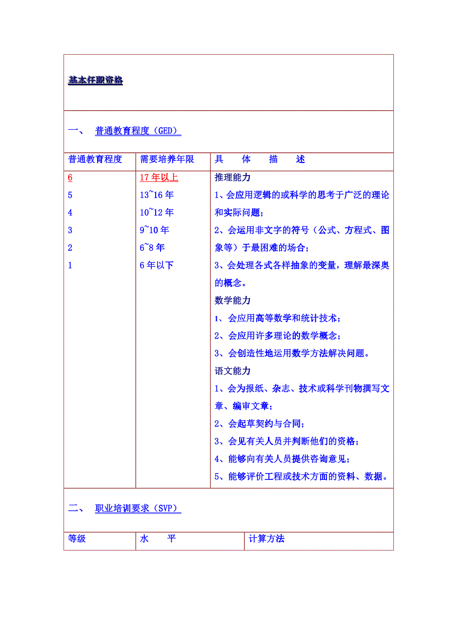 总经理岗位描述及要求_第3页