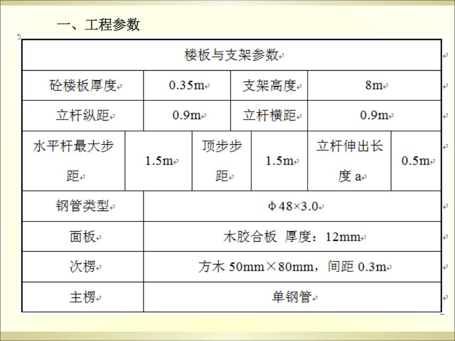 模板计算书课件_第3页