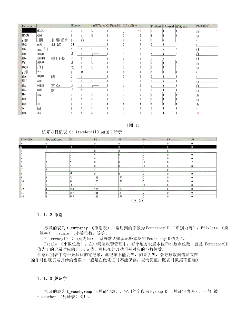 金蝶技术支持_第4页