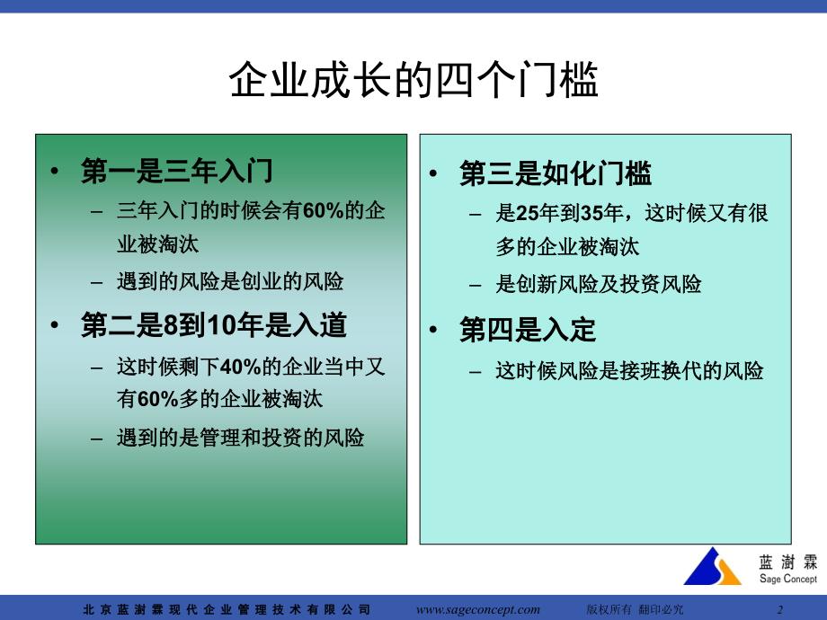 企成长的四个门槛_第2页