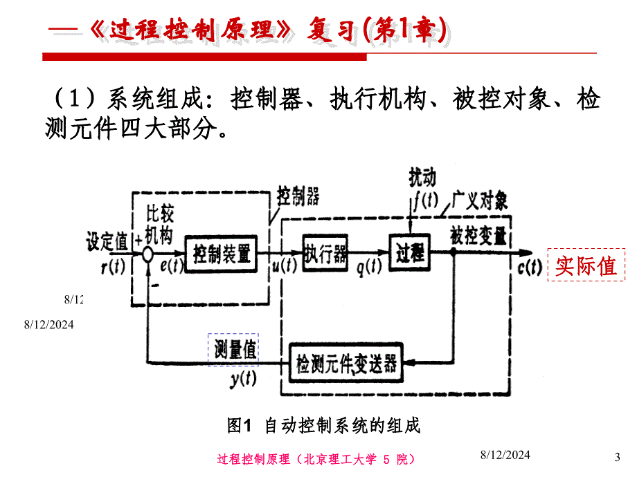 过程控制原理(经典部分)-复习-rev.ppt_第3页