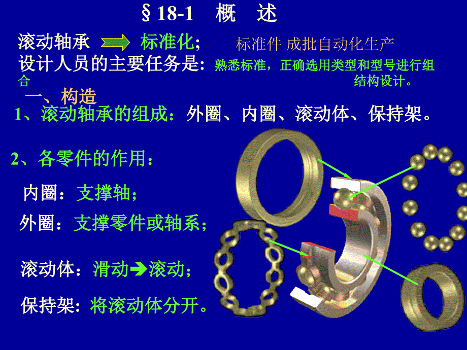 《篇轴系滚动轴承》PPT课件.ppt_第4页