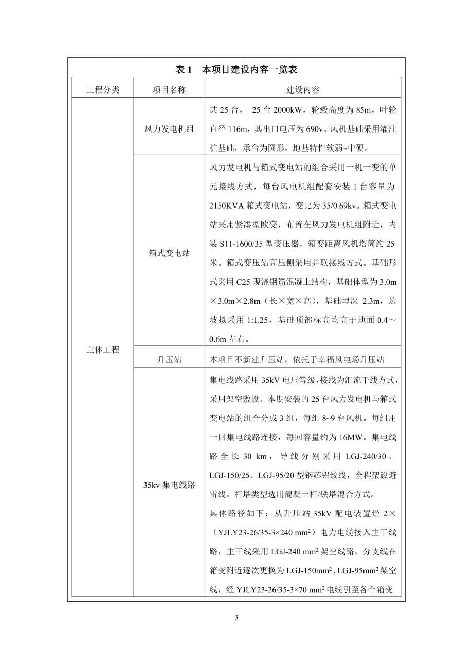 杜尔伯特南阳风电场(50mw)新建工程环评报告--大学毕业设计论文.doc_第5页