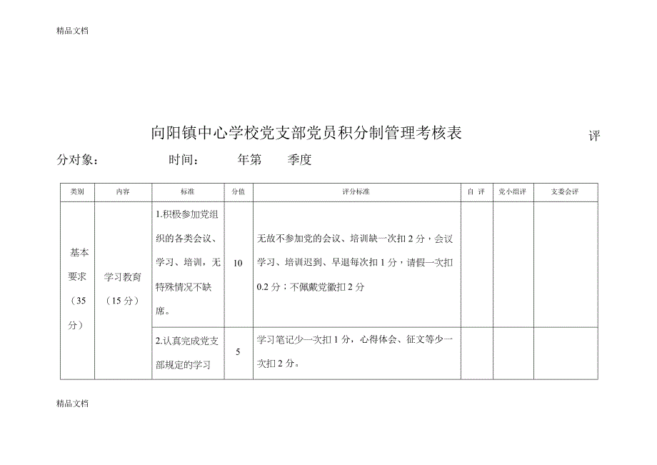 向阳镇中心学校党支部党员积分制管理考核表资料_第1页