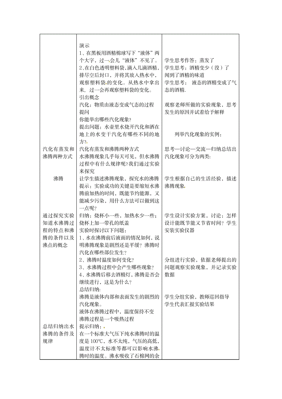 八年级物理上册 第三章《物态变更》第3节《汽化和液化》教案 (新版)新人教版_小学教育-小学学案_第2页