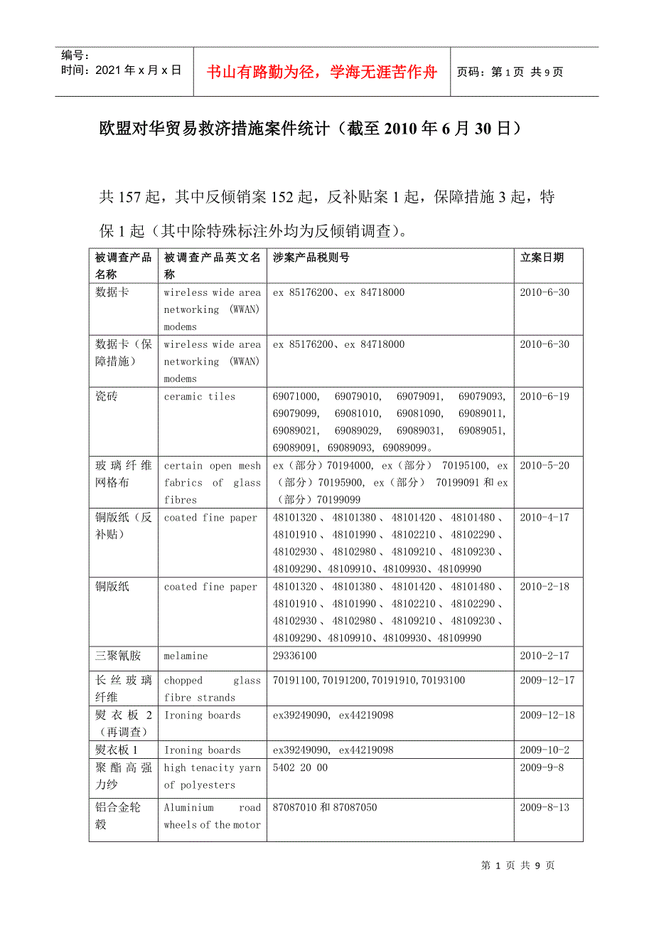 欧盟对华贸易救济措施案件统计(截至XXXX年6月30日)_第1页