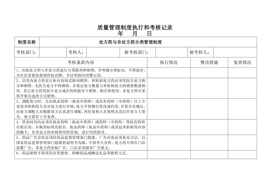 药店质量管理制度执行和考核记录_第1页