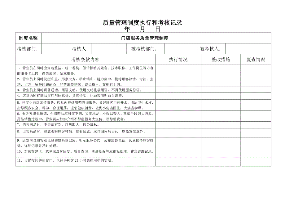 药店质量管理制度执行和考核记录_第2页