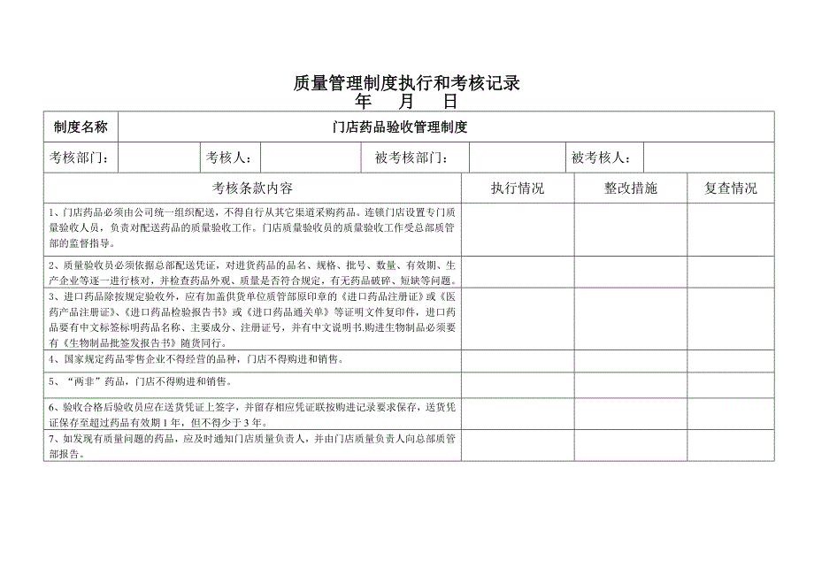 药店质量管理制度执行和考核记录_第3页