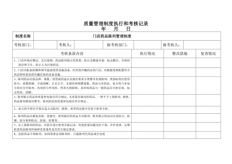 药店质量管理制度执行和考核记录_第4页