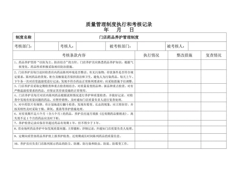 药店质量管理制度执行和考核记录_第5页