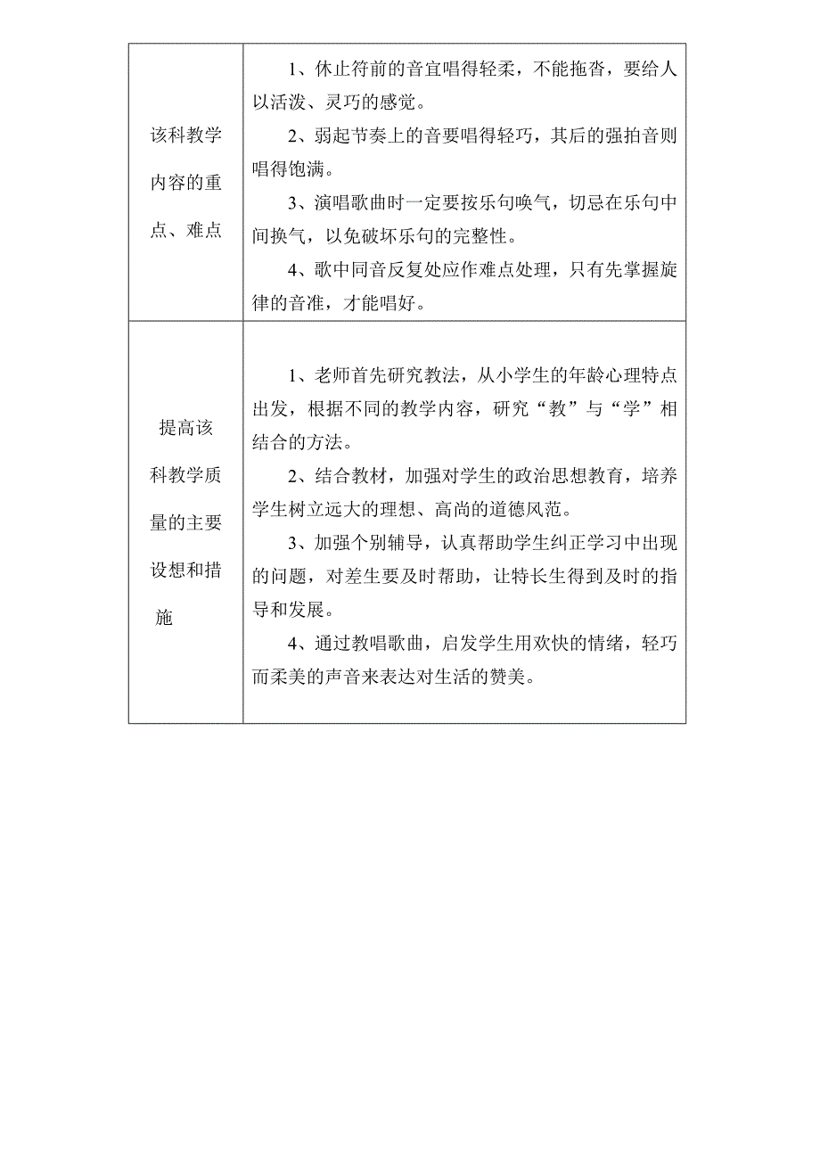 千金小学四年级音乐上计划_第3页