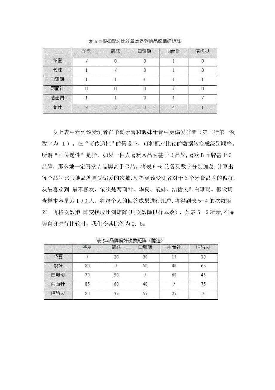 市场调查中有关态度的测量量表_第5页