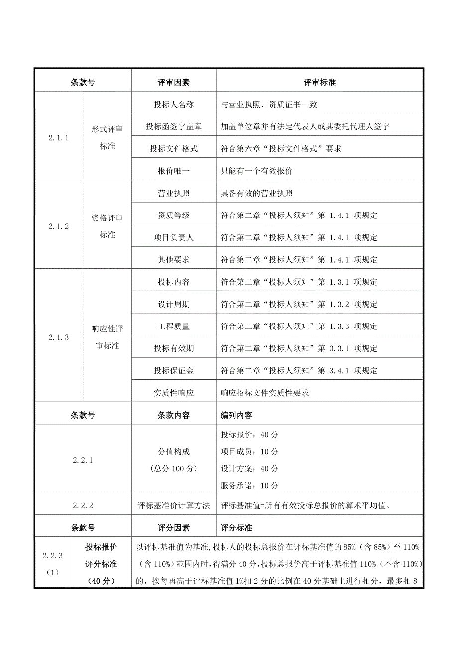 评标办法84538.doc_第4页