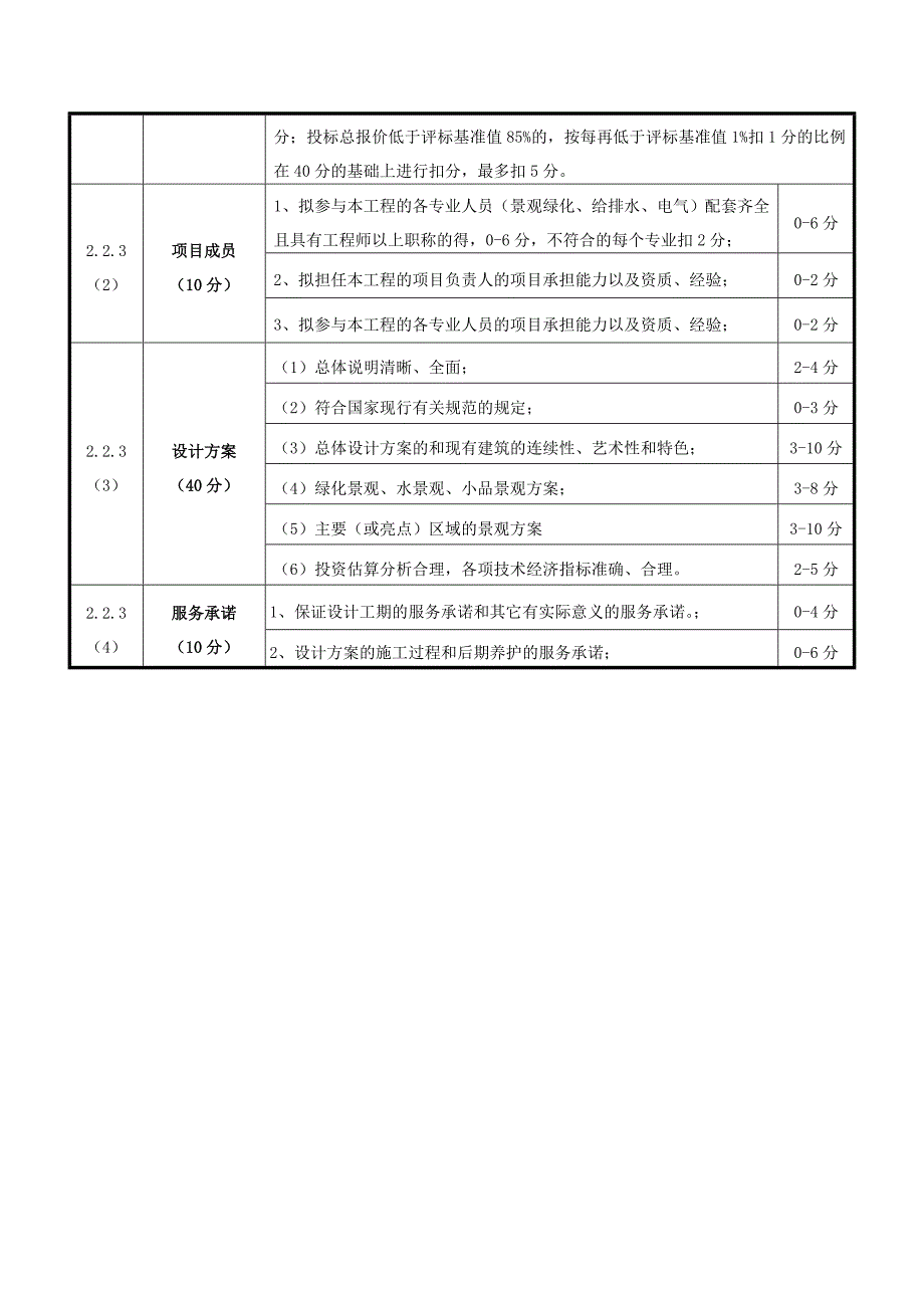 评标办法84538.doc_第5页