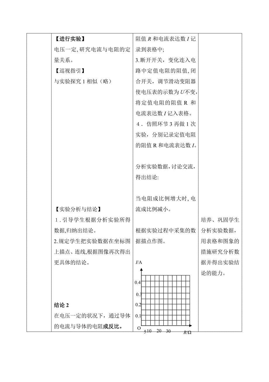 电流与电压和电阻的关系(教学设计)罗巧玲_第5页