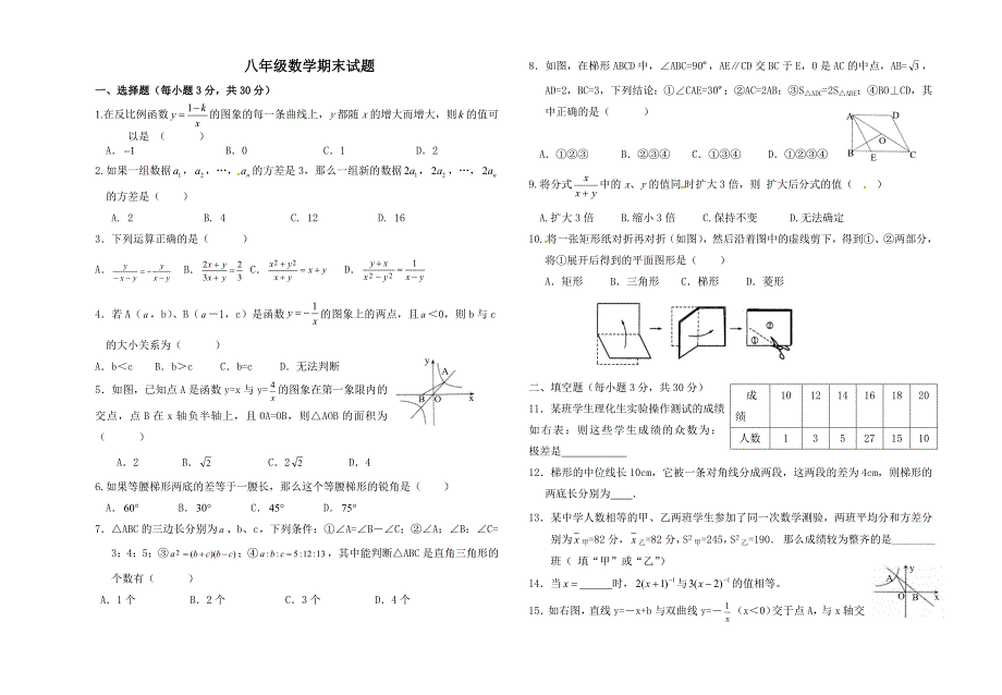 人教版八年级下学期数学期末试题.doc_第1页