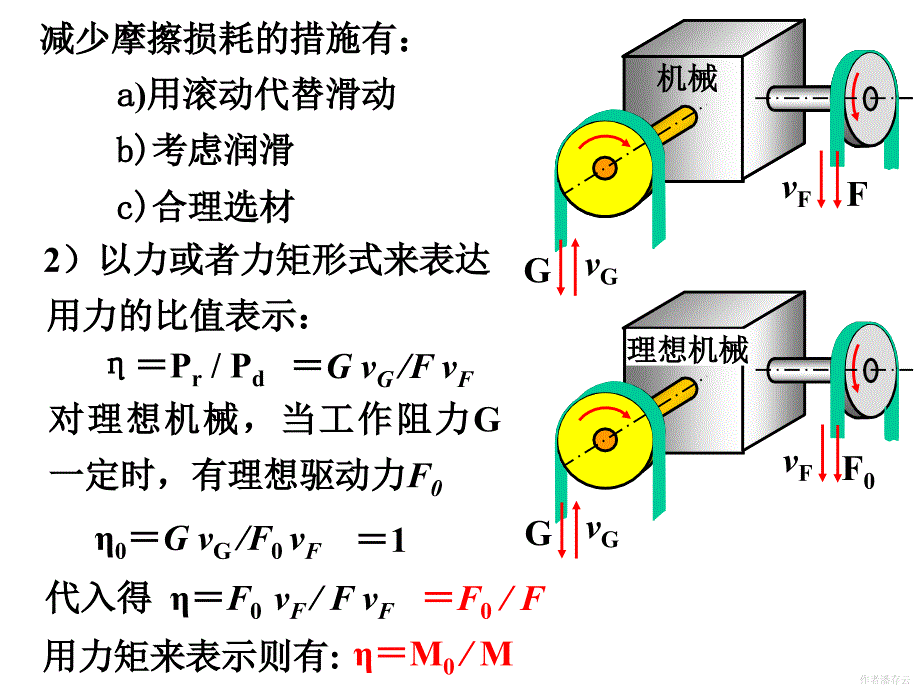 机械原理课件第12章机械的效率与自锁课件_第3页