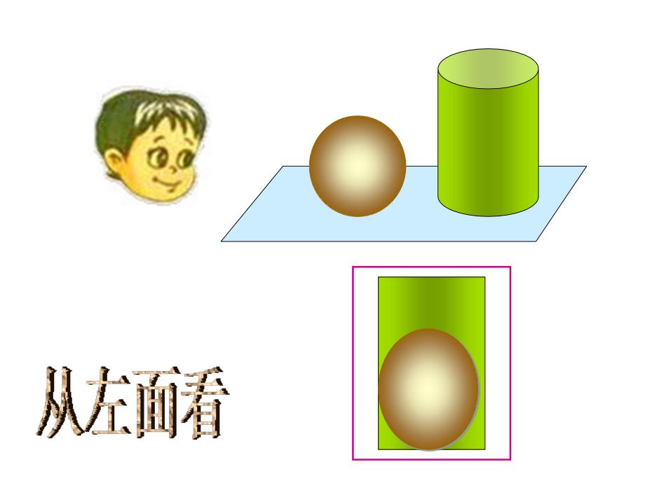 从不同角度观察两个物体.ppt_第3页