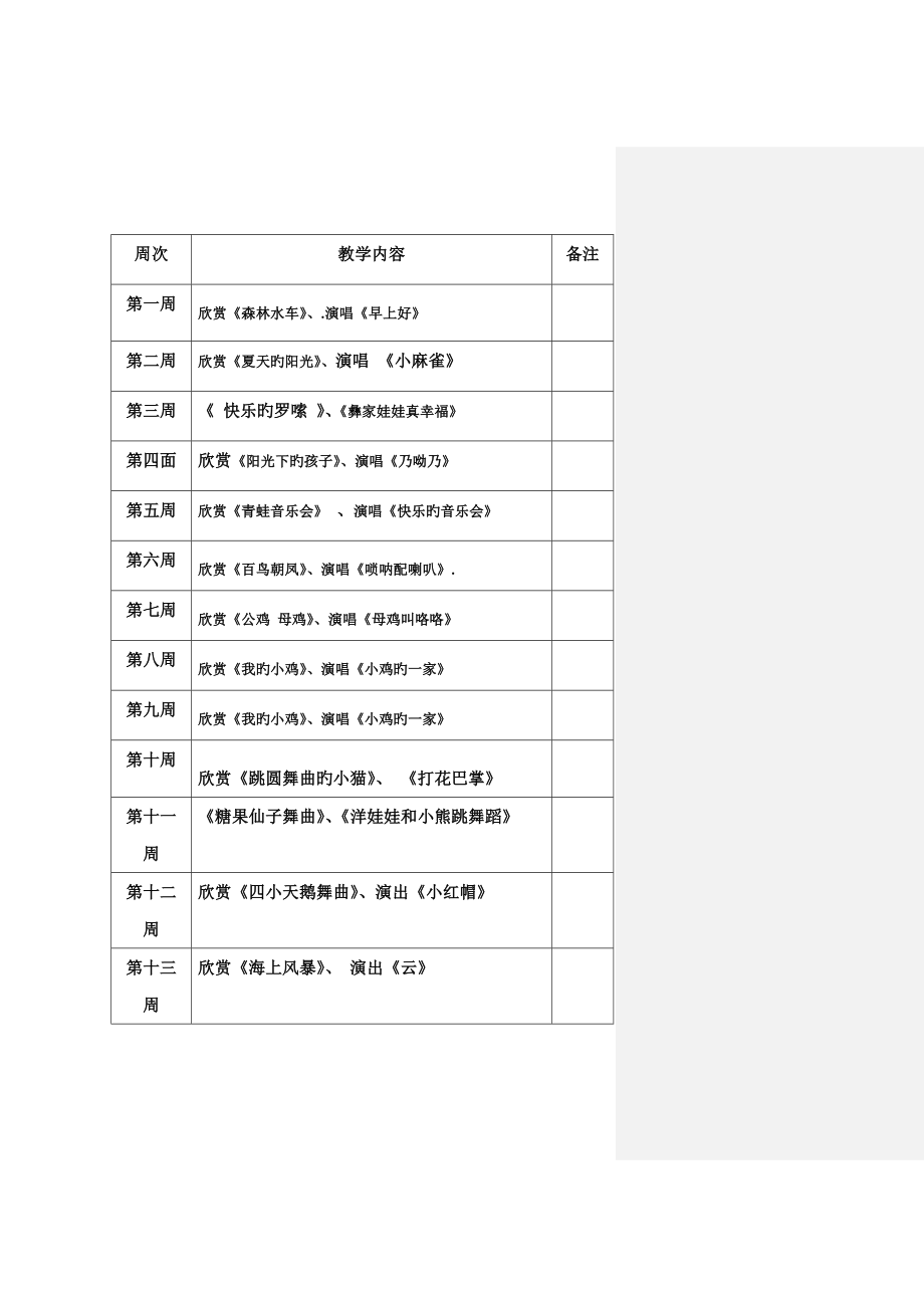 2023年人音版小学音乐二年级上册教案全册_第2页